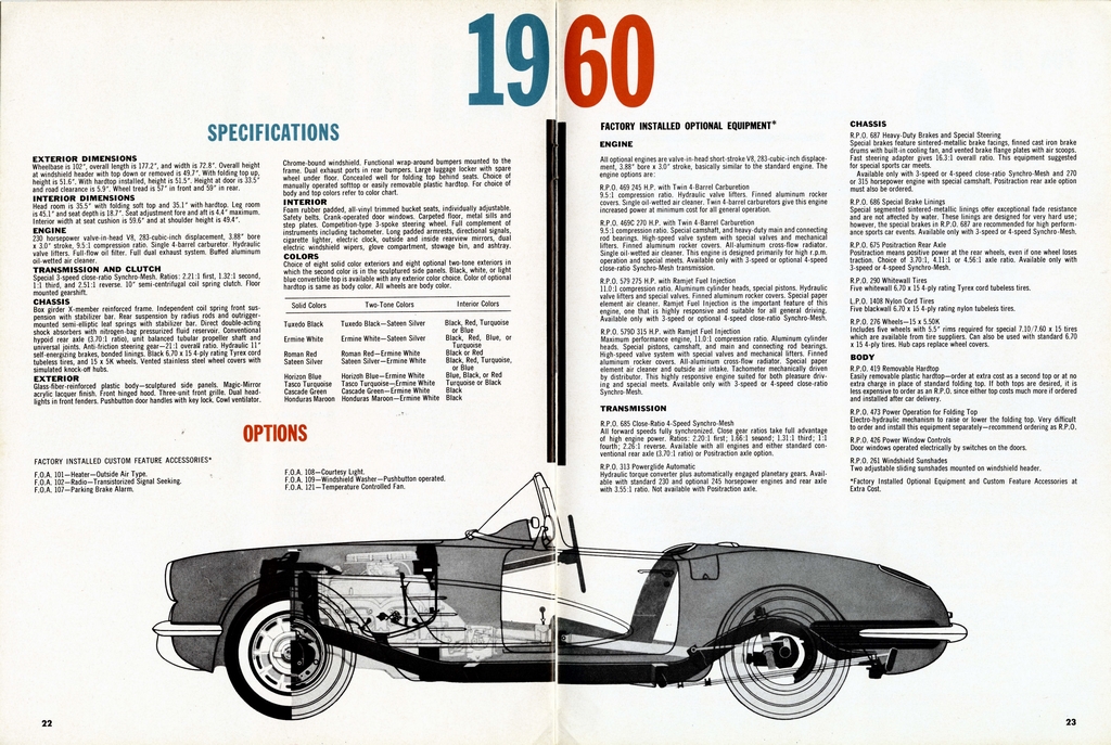 1960 Corvette News Magazines Page 24